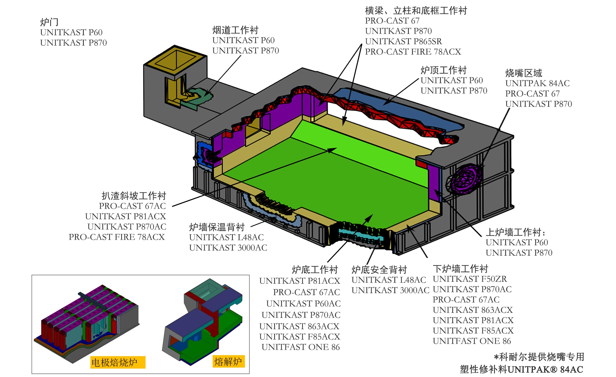 图片关键词 图片关键词